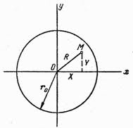 Случайная величина